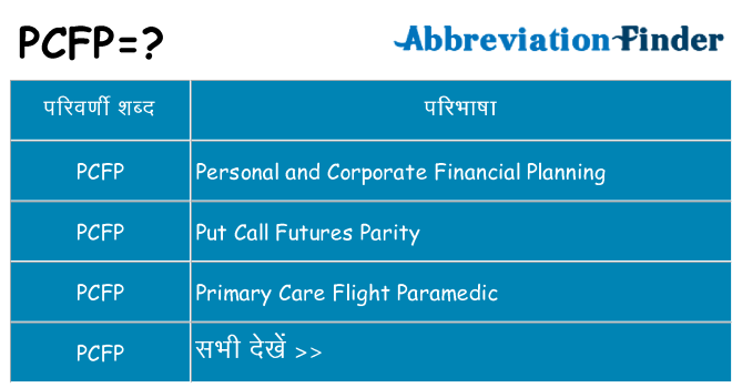 pcfp का क्या अर्थ है