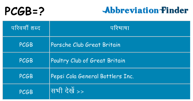 pcgb का क्या अर्थ है
