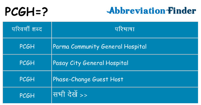 pcgh का क्या अर्थ है