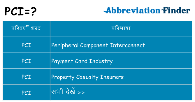 pci का क्या अर्थ है