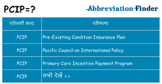 pcip का क्या अर्थ है