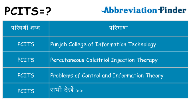 pcits का क्या अर्थ है