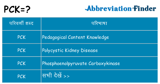 pck का क्या अर्थ है