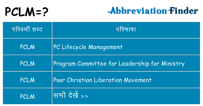 pclm का क्या अर्थ है