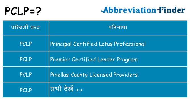 pclp का क्या अर्थ है