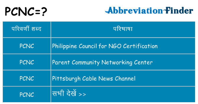 pcnc का क्या अर्थ है