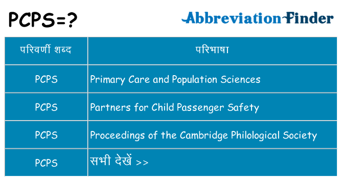 pcps का क्या अर्थ है