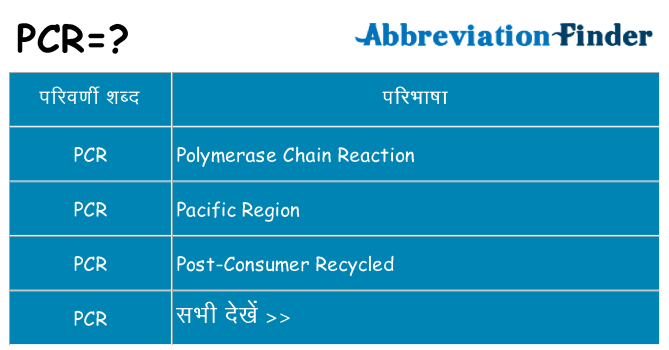 pcr का क्या अर्थ है