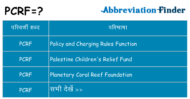 pcrf का क्या अर्थ है