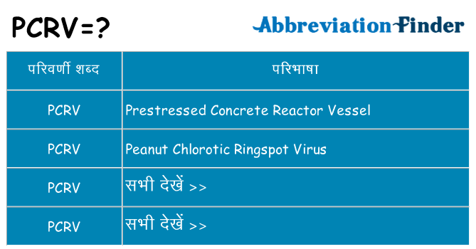 pcrv का क्या अर्थ है