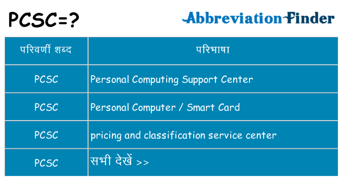 pcsc का क्या अर्थ है