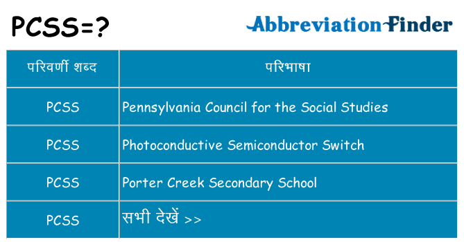 pcss का क्या अर्थ है