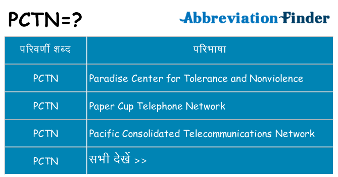 pctn का क्या अर्थ है