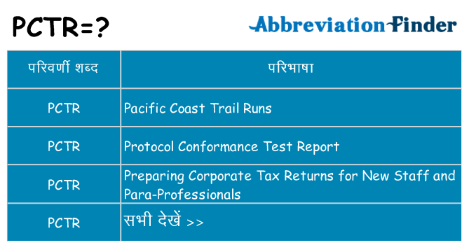 pctr का क्या अर्थ है