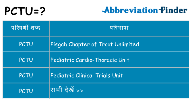 pctu का क्या अर्थ है