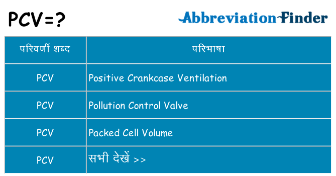 pcv का क्या अर्थ है