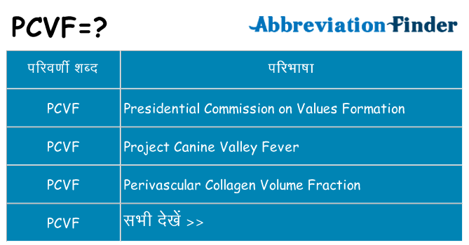 pcvf का क्या अर्थ है