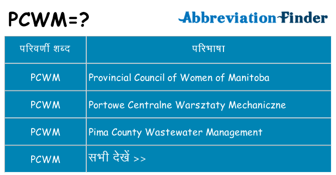 pcwm का क्या अर्थ है