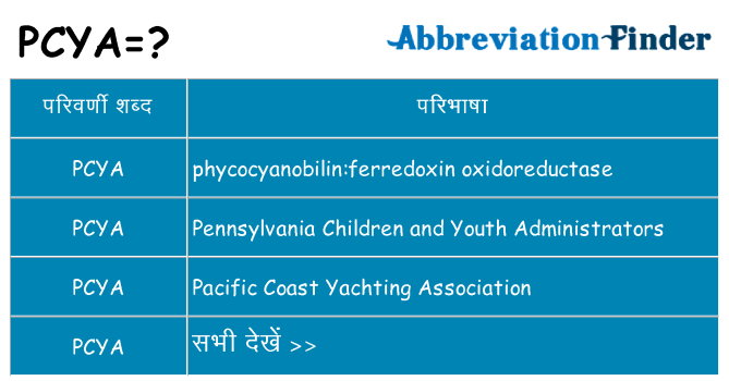 pcya का क्या अर्थ है