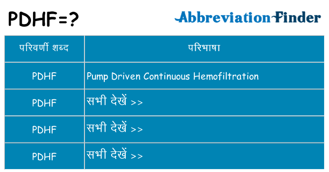 pdhf का क्या अर्थ है