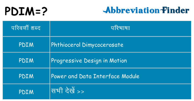 pdim का क्या अर्थ है