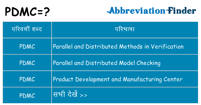 pdmc का क्या अर्थ है