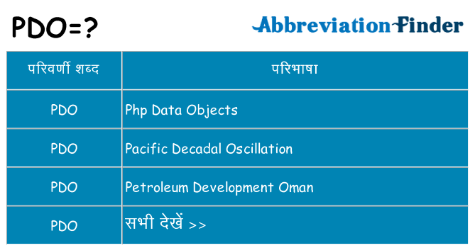 pdo का क्या अर्थ है
