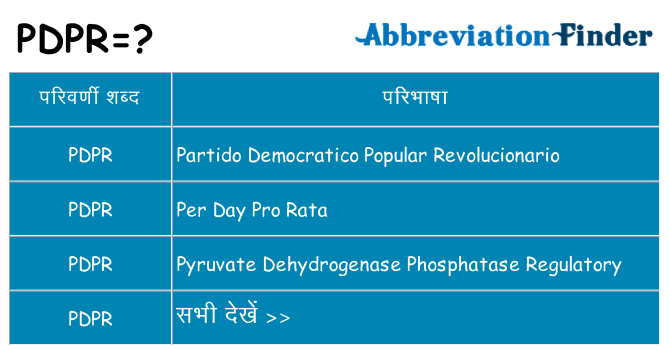 pdpr का क्या अर्थ है