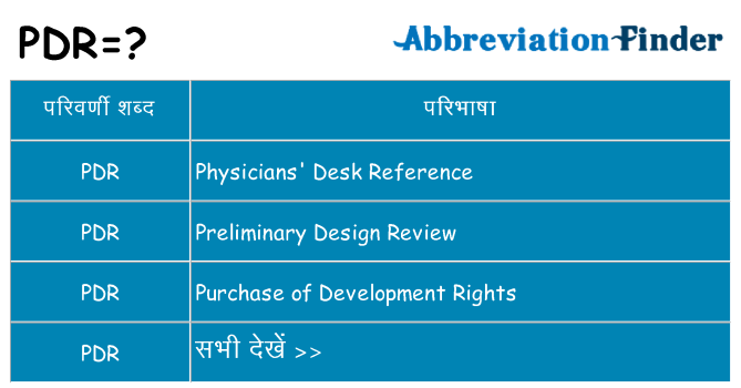 pdr का क्या अर्थ है