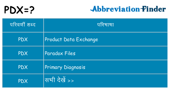 pdx का क्या अर्थ है