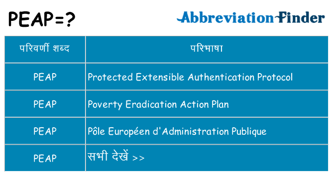 peap का क्या अर्थ है