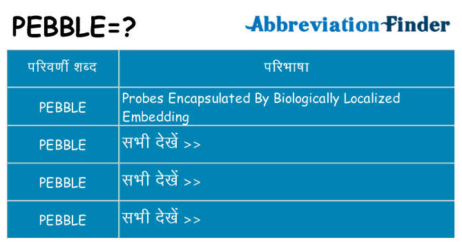 pebble का क्या अर्थ है