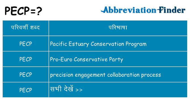 pecp का क्या अर्थ है