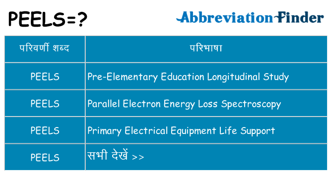 peels का क्या अर्थ है