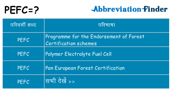 pefc का क्या अर्थ है