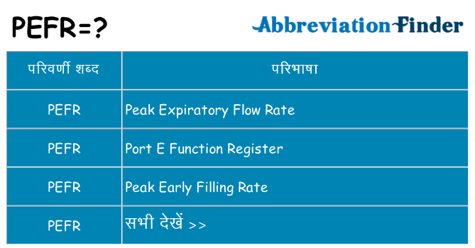 pefr का क्या अर्थ है