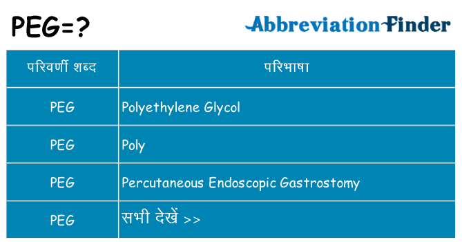 peg का क्या अर्थ है