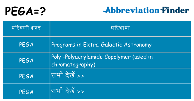 pega का क्या अर्थ है