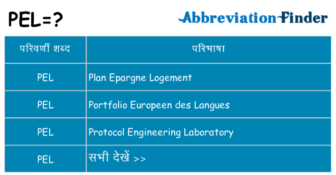 pel का क्या अर्थ है