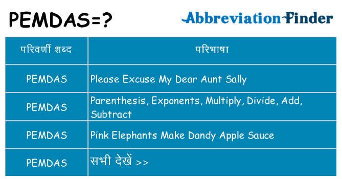 pemdas का क्या अर्थ है