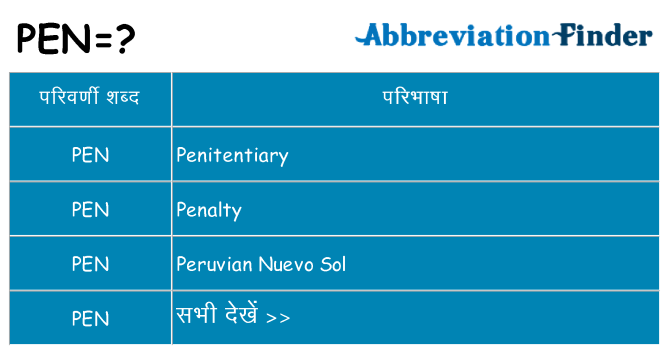 pen का क्या अर्थ है