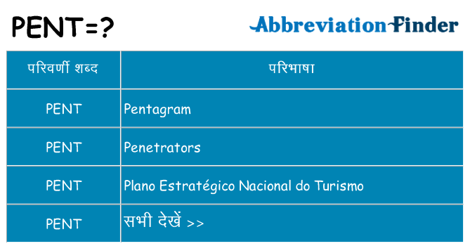 pent का क्या अर्थ है