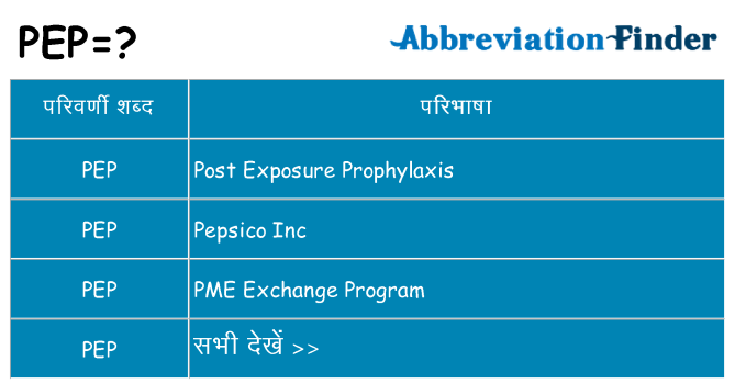 pep का क्या अर्थ है