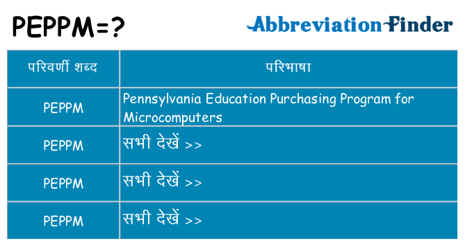 peppm का क्या अर्थ है
