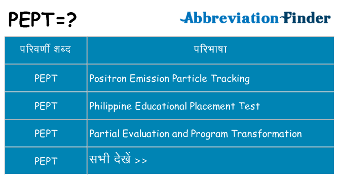 pept का क्या अर्थ है