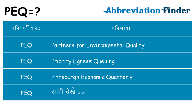 peq का क्या अर्थ है