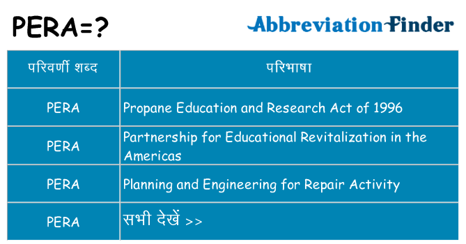 pera का क्या अर्थ है