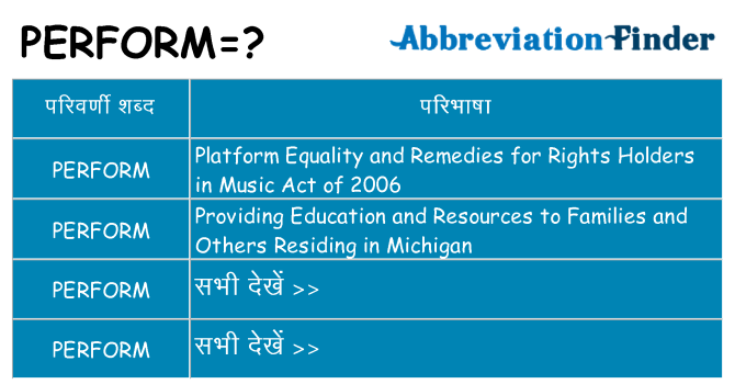 perform का क्या अर्थ है