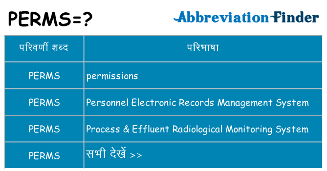 perms का क्या अर्थ है