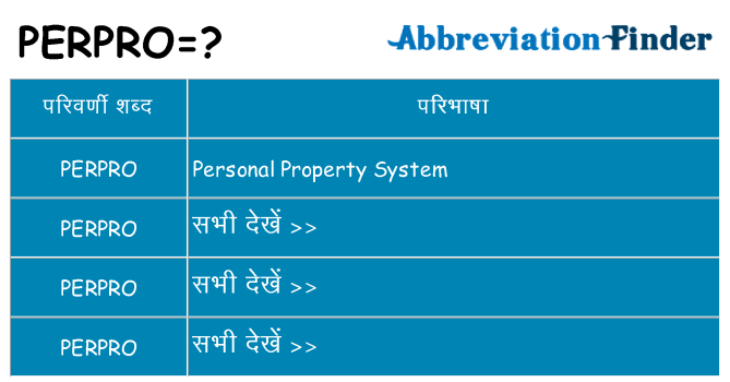 perpro का क्या अर्थ है